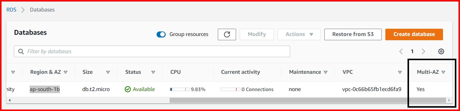 Picture showing the value of Multi-AZ column as Yes